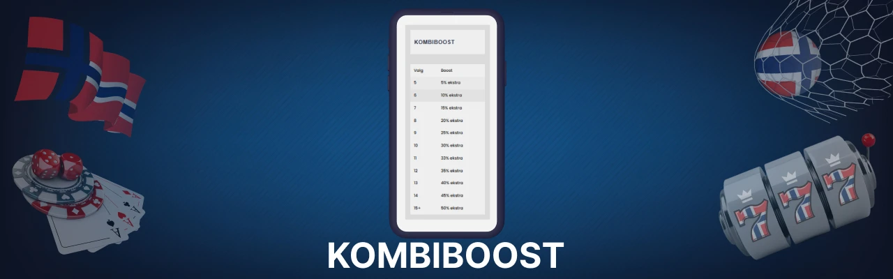 Lilibet oddsen kombiboost